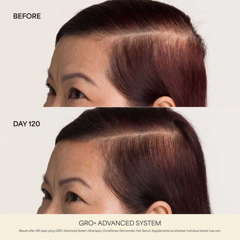GRO+ Advanced Daily Duo