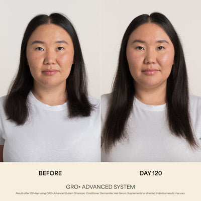 GRO+ Advanced Hair Growth & Density Supplements
