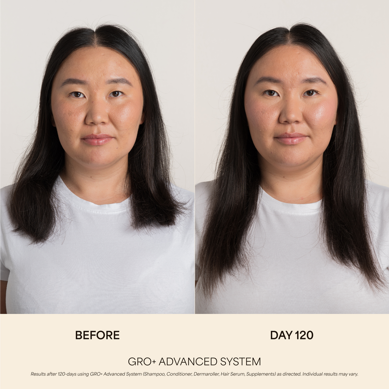 GRO+ Advanced Daily Duo