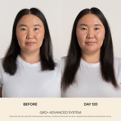 GRO+ Advanced Daily Duo