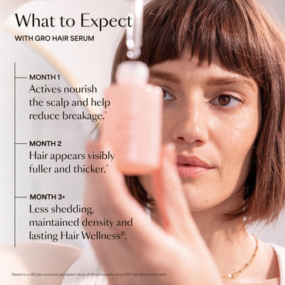 Styling & Strengthening Duo