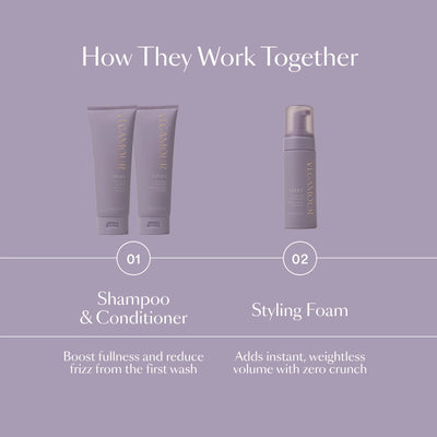 UPLIFT Volumizing Conditioner