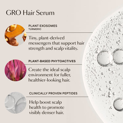 Styling & Strengthening Duo