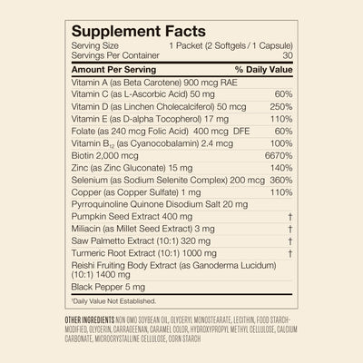 GRO+ Advanced Hair Growth & Density Supplements